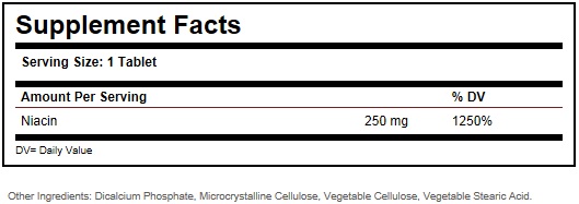 Solgar Biacin 250mg Ingredients